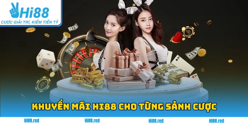 Danh sách khuyến mãi Hi88 cực hấp dẫn cho từng sảnh cược